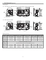 Предварительный просмотр 5 страницы Venmar HRV CONSTRUCTO 1.5ES Installer Manual