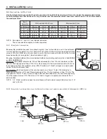 Предварительный просмотр 8 страницы Venmar HRV CONSTRUCTO 1.5ES Installer Manual