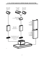 Preview for 3 page of Venmar ISPIRA IB700 Series Installation Instructions Manual