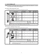 Предварительный просмотр 5 страницы Venmar Jazz VJ10430SS Installation Instructions Manual