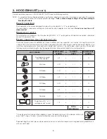 Preview for 6 page of Venmar Jazz VJ10430SS Installation Instructions Manual