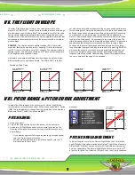 Preview for 9 page of Venom Air Corps Night Ranger 3dxl Pilot'S Handbook Manual