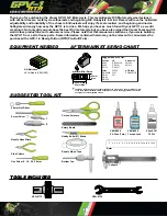 Предварительный просмотр 2 страницы VENOM GPV-1 RTR Build Manual