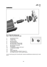 Preview for 30 page of venotec Abyzz A400 IPU Operating Manual