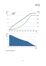 Preview for 31 page of venotec Abyzz A400 IPU Operating Manual