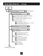 Предварительный просмотр 38 страницы Venstar ColorTouch T5800 Owner'S Manual And Installation Instructions