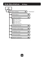 Предварительный просмотр 39 страницы Venstar ColorTouch T5800 Owner'S Manual And Installation Instructions