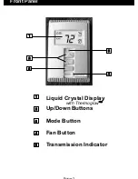 Предварительный просмотр 3 страницы Venstar P474-1100RF Owner'S Manual