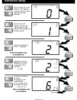 Предварительный просмотр 14 страницы Venstar P474-1100RF Owner'S Manual