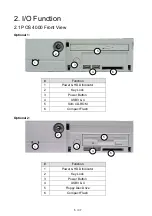 Preview for 5 page of VENSYS POS 4000 Series Installation Manual