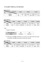 Preview for 11 page of VENSYS POS 4000 Series Installation Manual