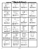 Preview for 7 page of Vent-a-Hood 300 CFM B100 Installation Instructions Manual