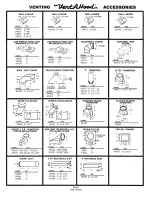 Preview for 7 page of Vent-a-Hood CWLH9 Installation Instructions Manual