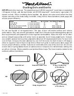 Preview for 2 page of Vent-a-Hood UNDER CABINET HOOD Installation Instructions Manual