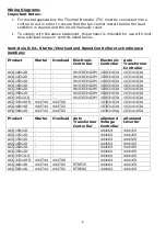 Preview for 7 page of Vent-Axia ACQ Series Installation And Wiring Instructions