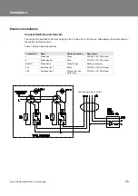 Preview for 16 page of Vent-Axia Kinetic Plus E Installation & Commissioning