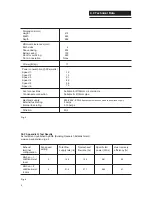 Preview for 6 page of Vent-Axia LoWatt HR204 User, Installation & Servicing Instructions