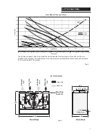 Preview for 7 page of Vent-Axia LoWatt HR204 User, Installation & Servicing Instructions