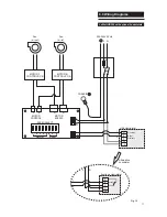 Preview for 17 page of Vent-Axia LoWatt HR204 User, Installation & Servicing Instructions