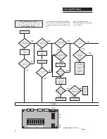 Preview for 22 page of Vent-Axia LoWatt HR204 User, Installation & Servicing Instructions