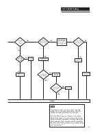 Preview for 23 page of Vent-Axia LoWatt HR204 User, Installation & Servicing Instructions