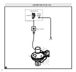 Предварительный просмотр 8 страницы Vent VK 100 PS User Manual