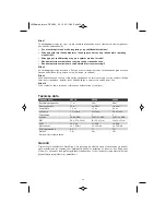 Предварительный просмотр 39 страницы Venta Luftwäscher LW 14 Instructions For Use Manual