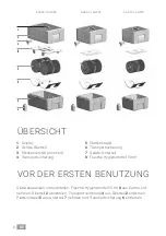 Preview for 8 page of Venta AH510 Instructions For Use Manual