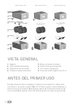 Preview for 50 page of Venta COMFORT PLUS LW15 Instructions For Use Manual