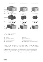 Preview for 92 page of Venta COMFORT PLUS LW15 Instructions For Use Manual