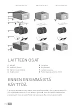 Preview for 134 page of Venta COMFORT PLUS LW15 Instructions For Use Manual