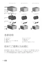 Preview for 358 page of Venta COMFORT PLUS LW15 Instructions For Use Manual