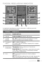 Предварительный просмотр 57 страницы Venta LP60 WiFi User Manual