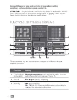 Preview for 22 page of Venta LPH60 WIFI User Manual