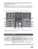 Preview for 33 page of Venta LPH60 WIFI User Manual