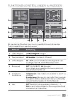 Предварительный просмотр 11 страницы Venta LW60T WiFi User Manual