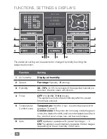 Предварительный просмотр 22 страницы Venta LW60T WiFi User Manual