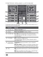 Предварительный просмотр 32 страницы Venta LW60T WiFi User Manual