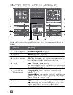 Предварительный просмотр 42 страницы Venta LW60T WiFi User Manual