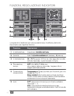 Предварительный просмотр 52 страницы Venta LW60T WiFi User Manual