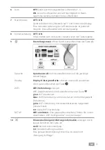 Preview for 11 page of Venta PROFESSIONAL HYBRID AH902 Operating Manual