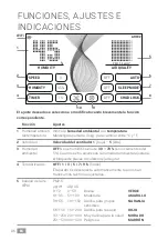 Preview for 86 page of Venta PROFESSIONAL HYBRID AH902 Operating Manual