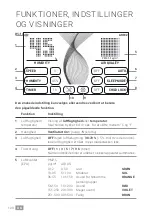 Preview for 100 page of Venta PROFESSIONAL HYBRID AH902 Operating Manual