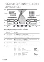 Preview for 130 page of Venta PROFESSIONAL HYBRID AH902 Operating Manual