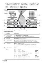 Preview for 146 page of Venta PROFESSIONAL HYBRID AH902 Operating Manual