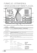 Preview for 160 page of Venta PROFESSIONAL HYBRID AH902 Operating Manual