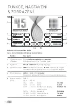 Preview for 176 page of Venta PROFESSIONAL HYBRID AH902 Operating Manual