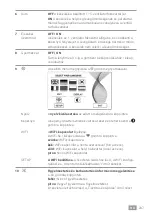 Preview for 207 page of Venta PROFESSIONAL HYBRID AH902 Operating Manual