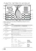 Preview for 220 page of Venta PROFESSIONAL HYBRID AH902 Operating Manual