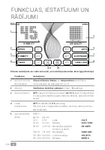 Preview for 236 page of Venta PROFESSIONAL HYBRID AH902 Operating Manual